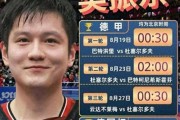 体育界最大奇迹！一人激活整个德甲乒乓球联赛，还引爆院线电影市场